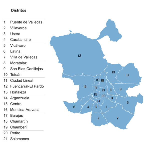 Distritos-de-Madrid Cerrajero Urgente
